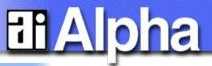 ALPHA Industries Inc